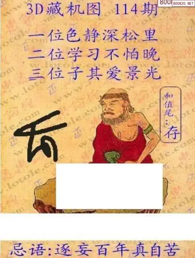老版3D藏机图