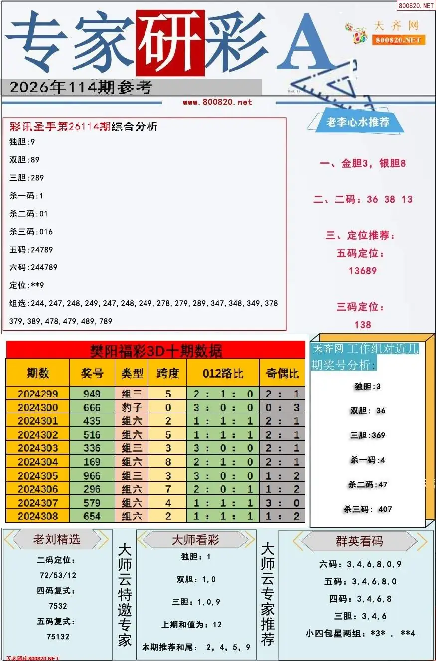 专家研彩A版