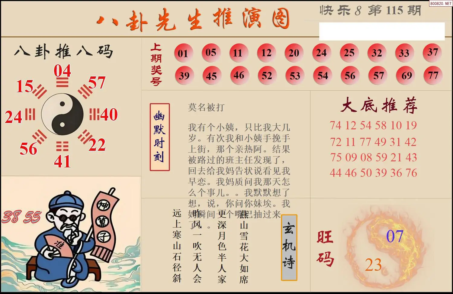 八卦推演图