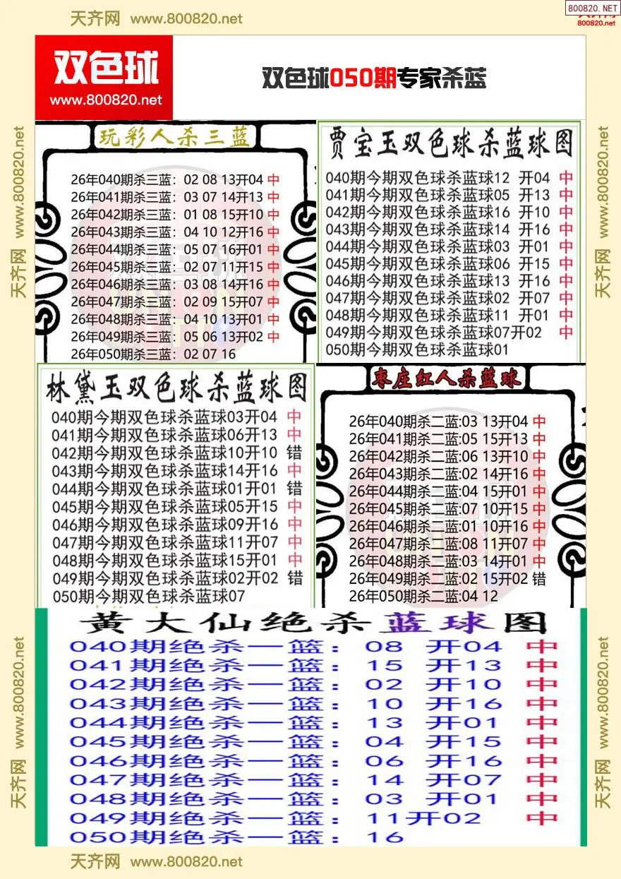 双色球专家杀蓝