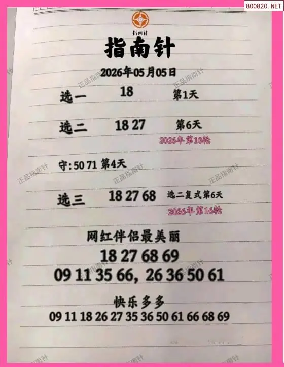 指南针分析