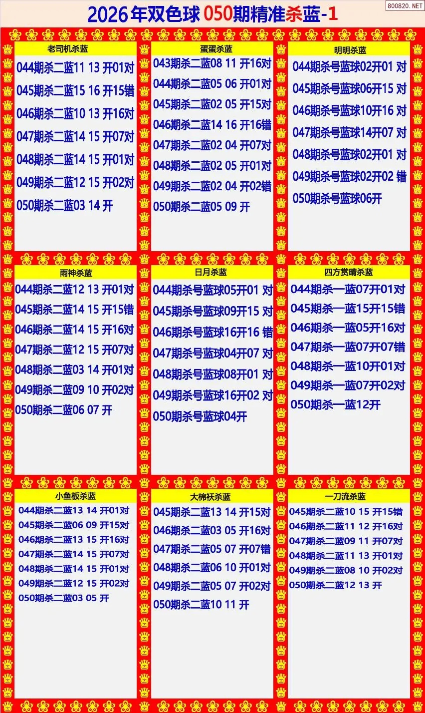双色球精准杀蓝1版