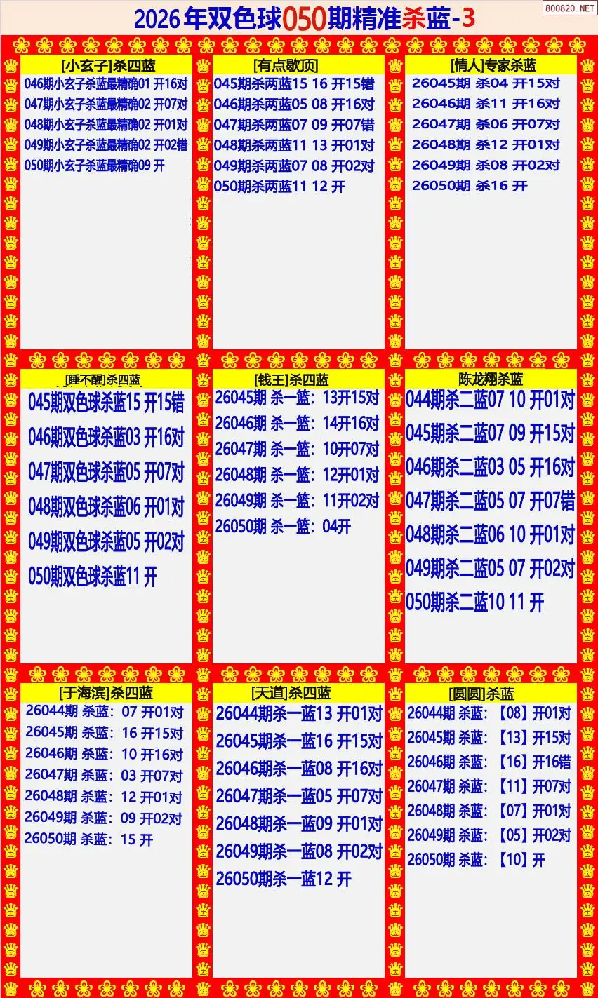 双色球精准杀蓝3版