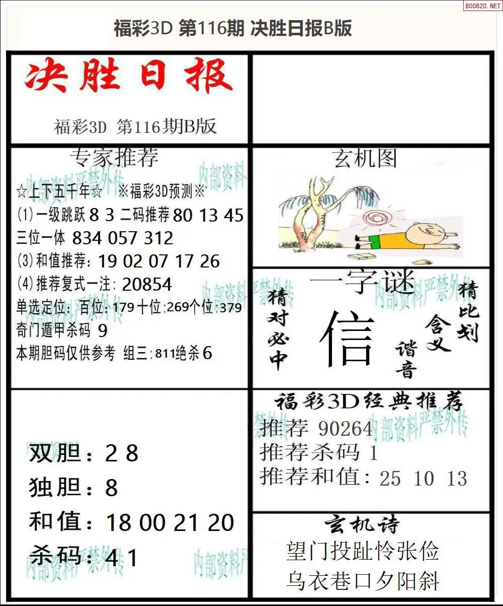 决胜报B版