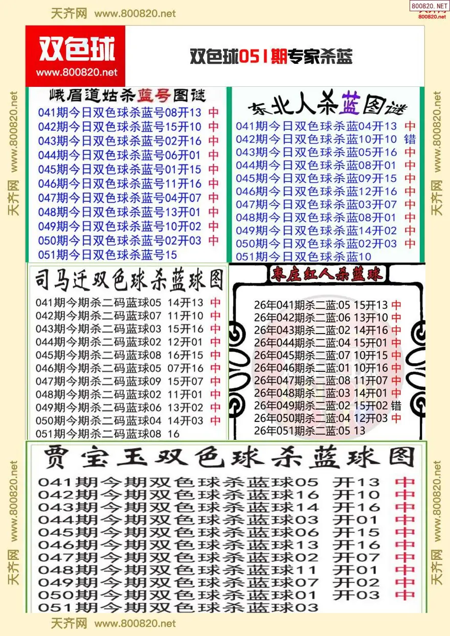 双色球专家杀蓝