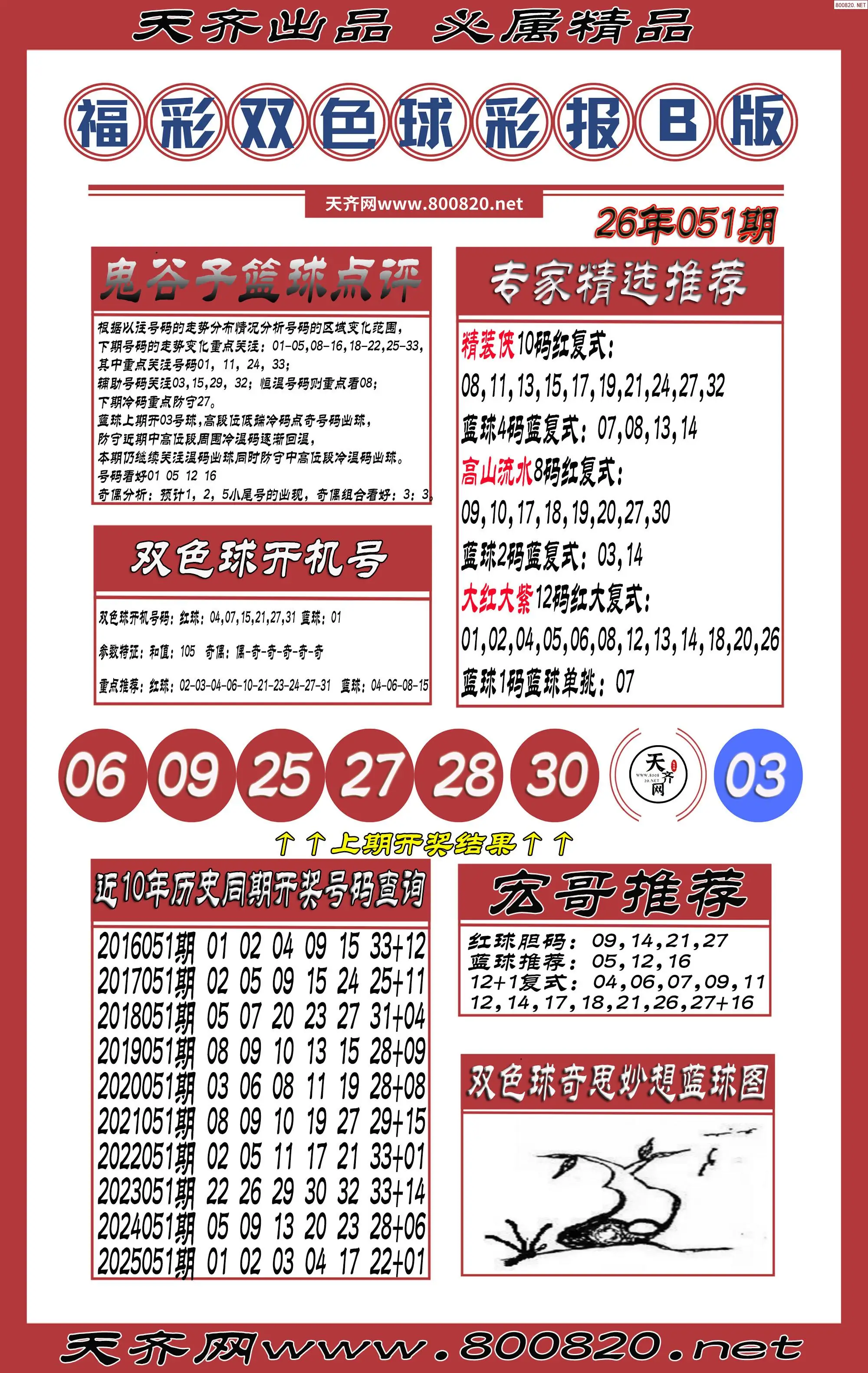 双色球彩报B版