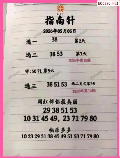 指南针分析