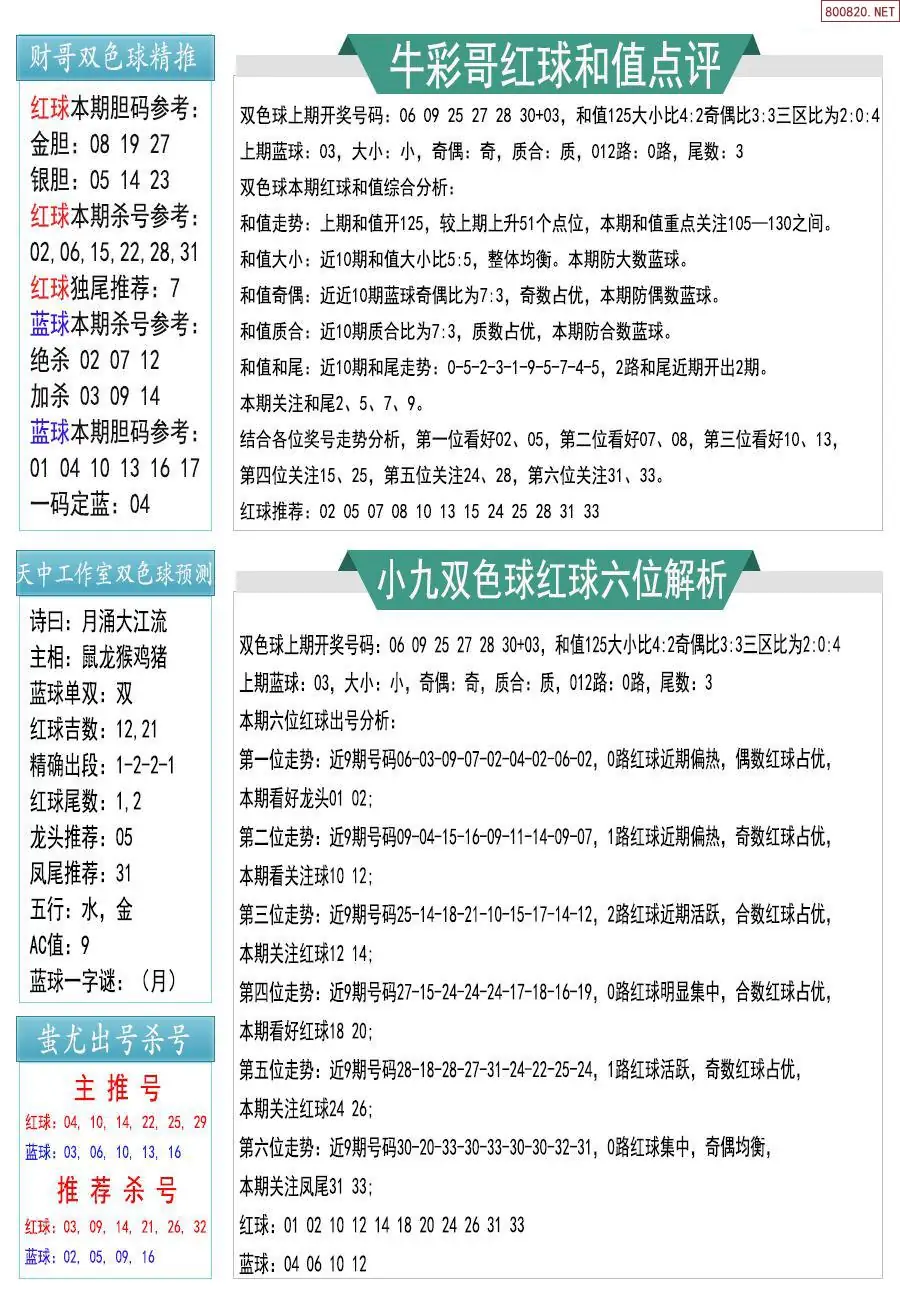 牛彩指南