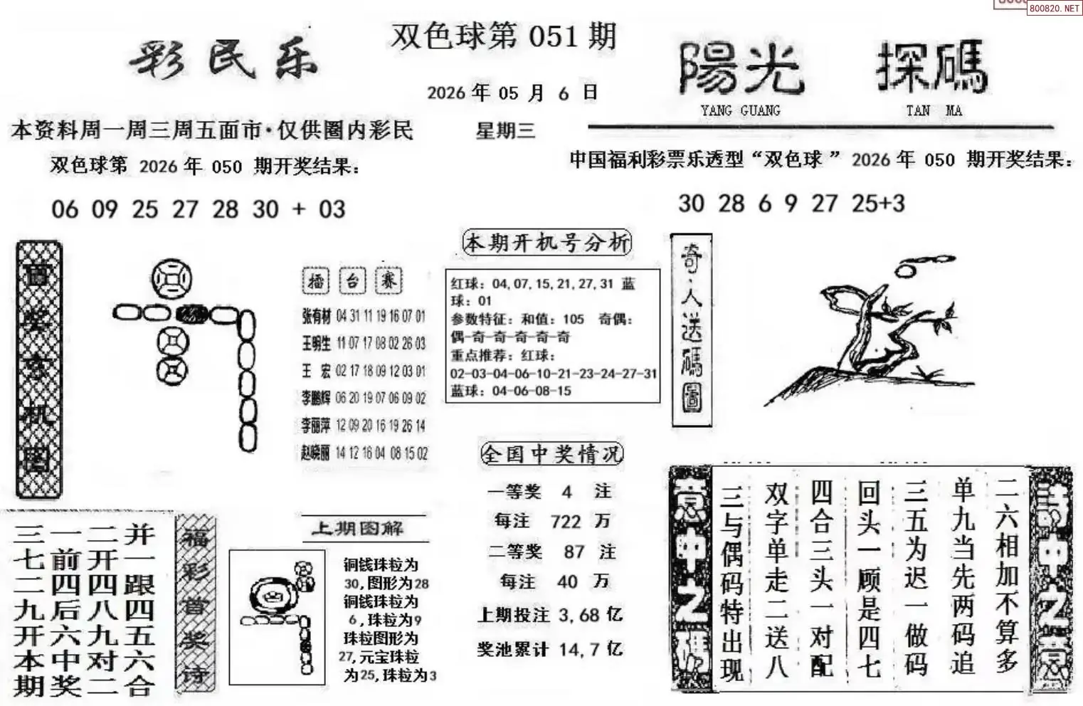 彩民乐+阳光探码图文版