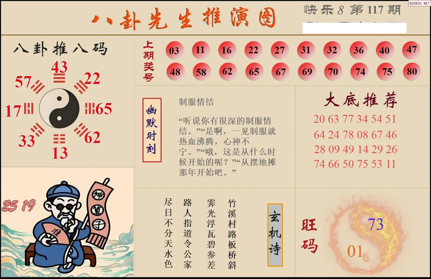 八卦推演图