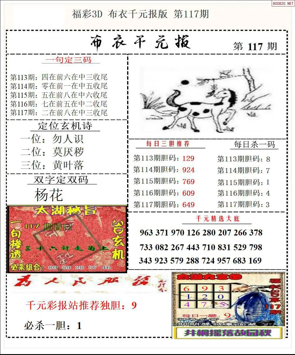 布衣千元报