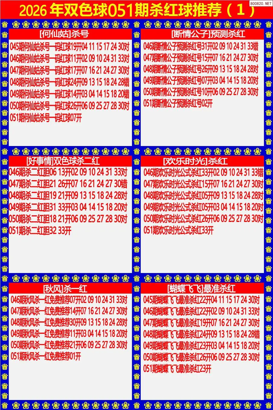 双色球杀红球1版