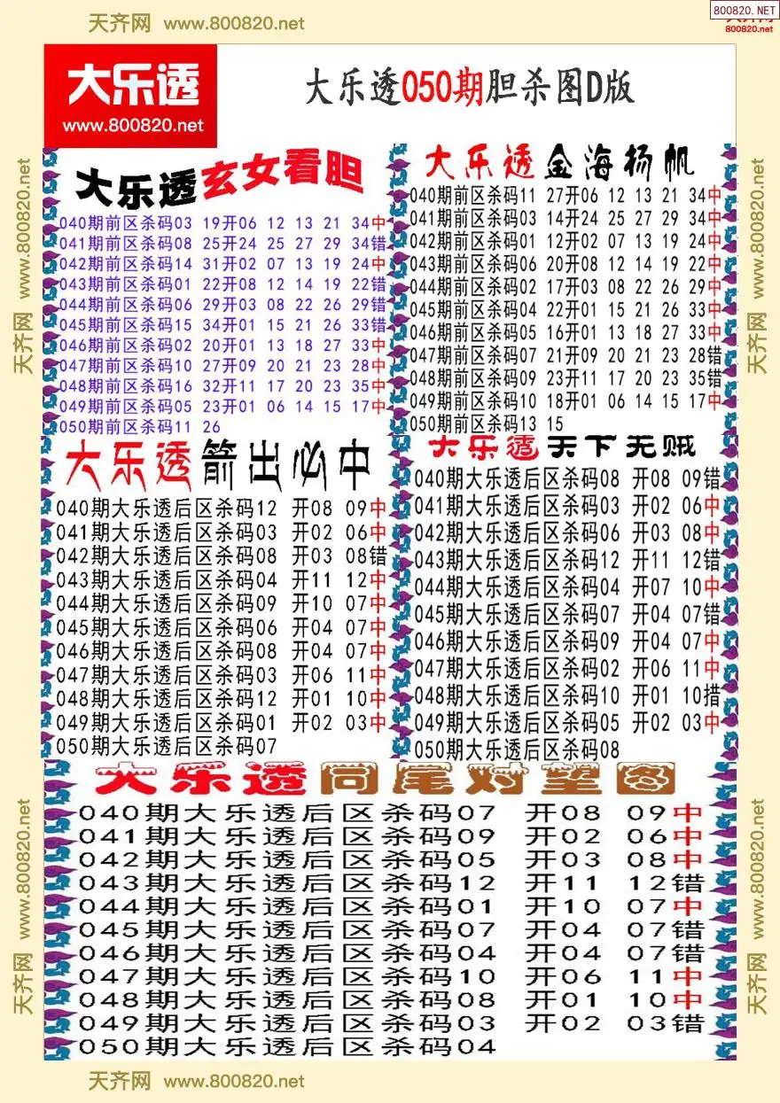 大乐透胆杀图D版