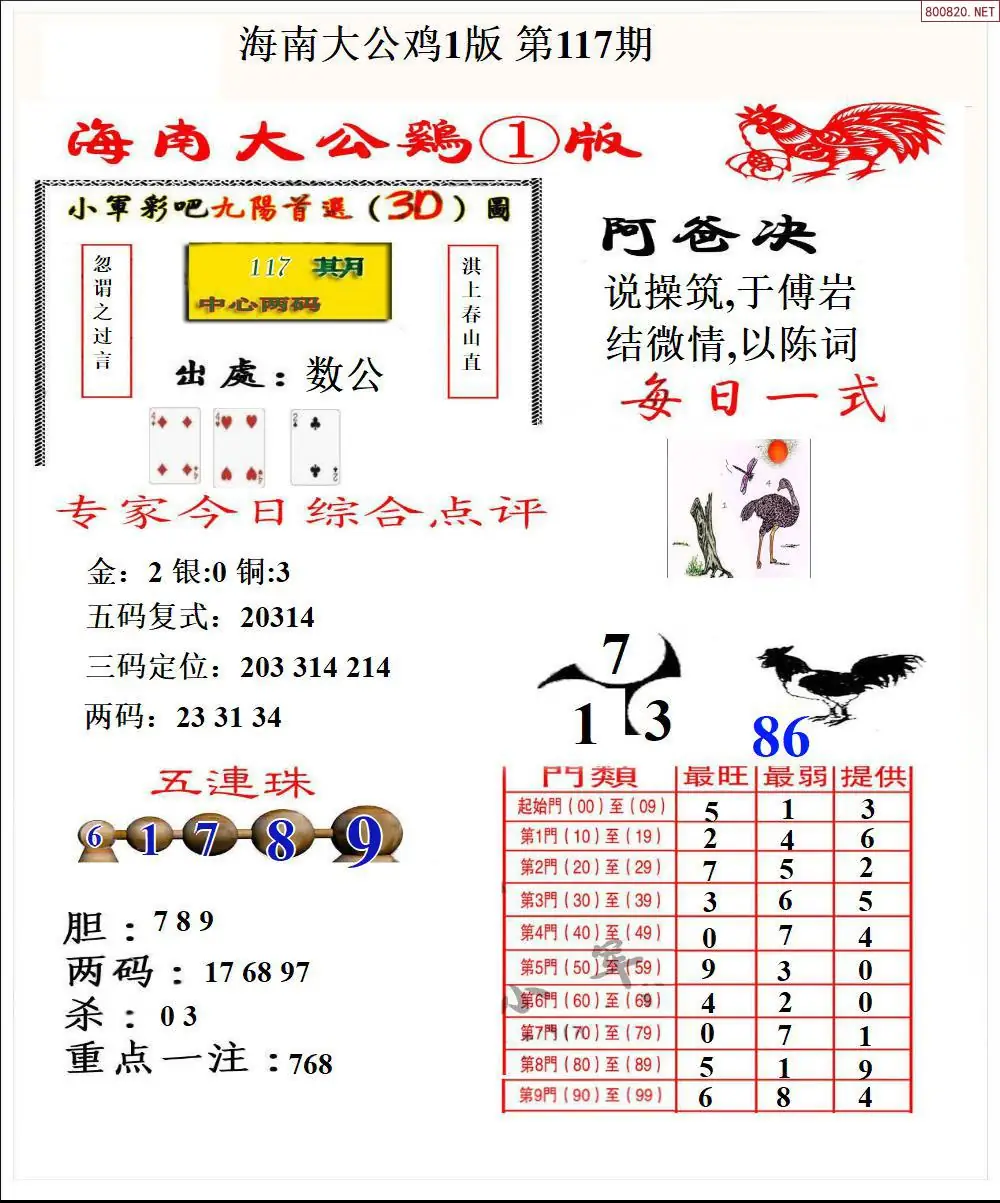 大公鸡1版