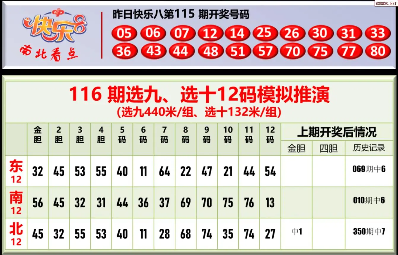 南北彩吧