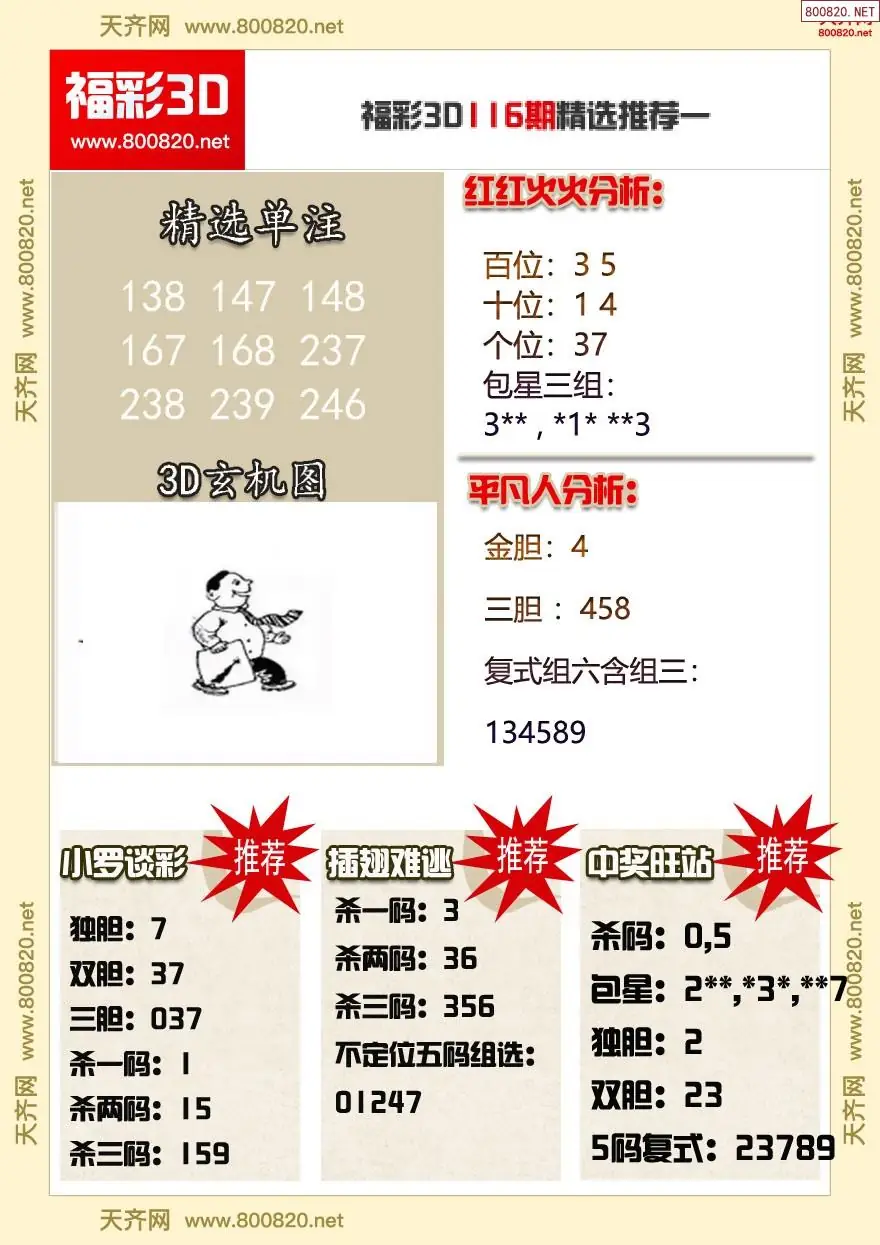 福彩3d精选推荐一