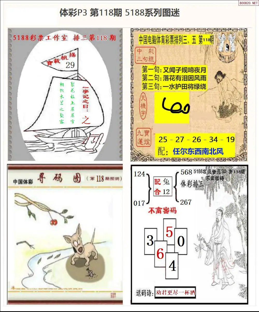 5188系列P3图迷