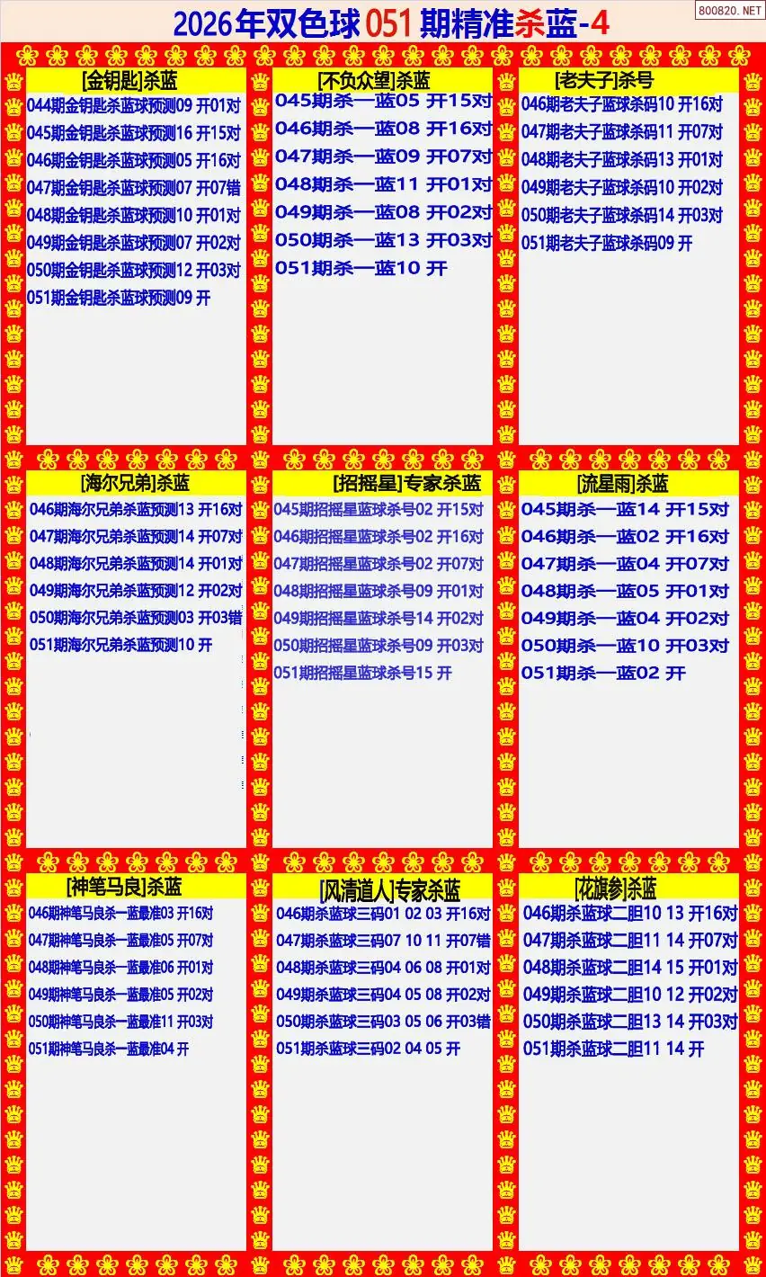 双色球精准杀蓝4版