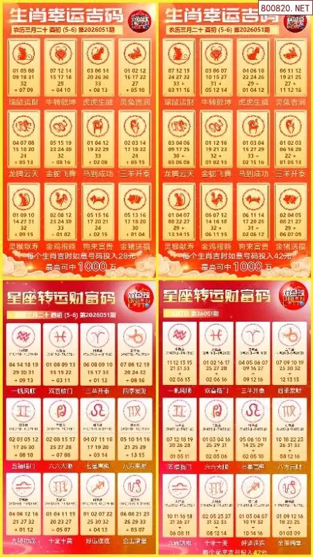 双色球生肖幸运码