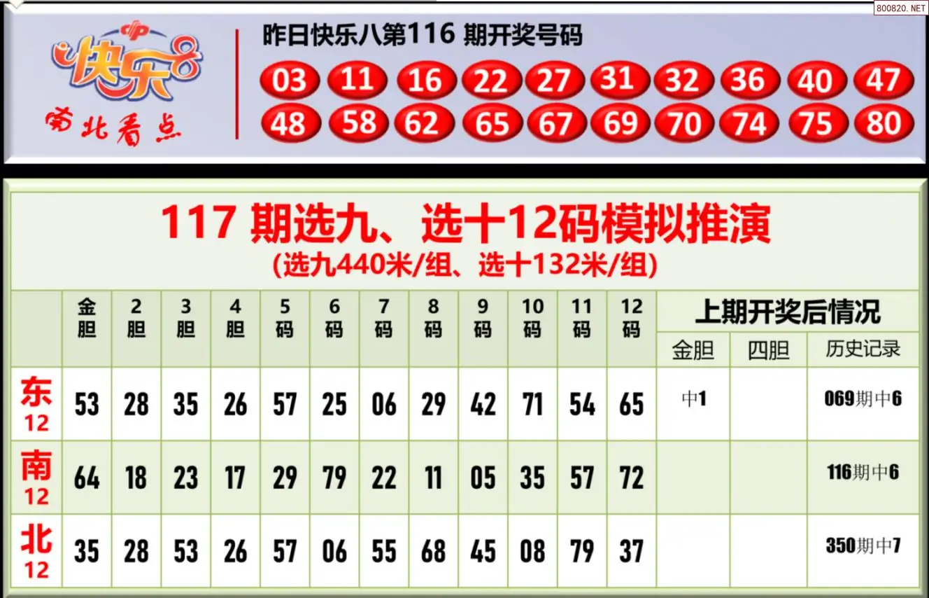 南北彩吧