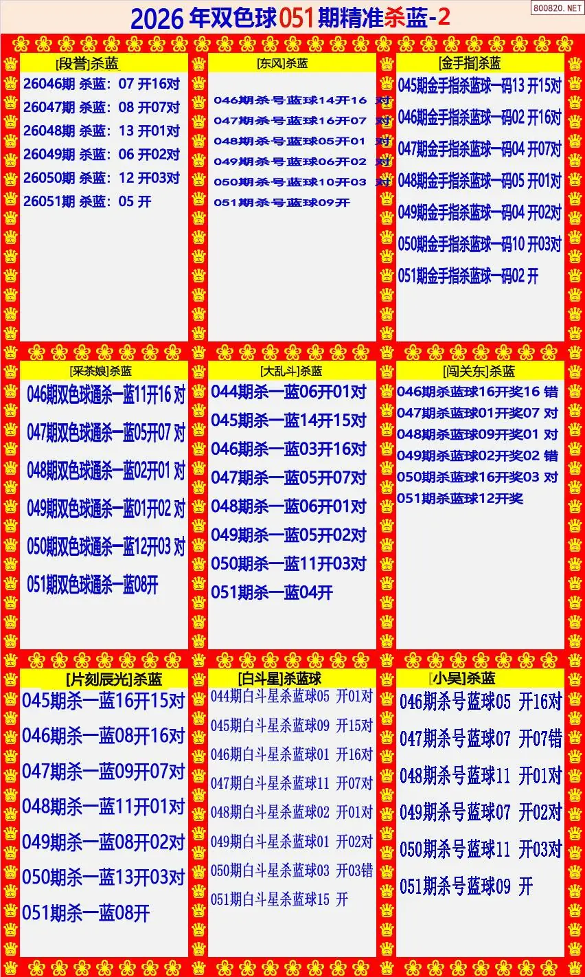 双色球精准杀蓝2版