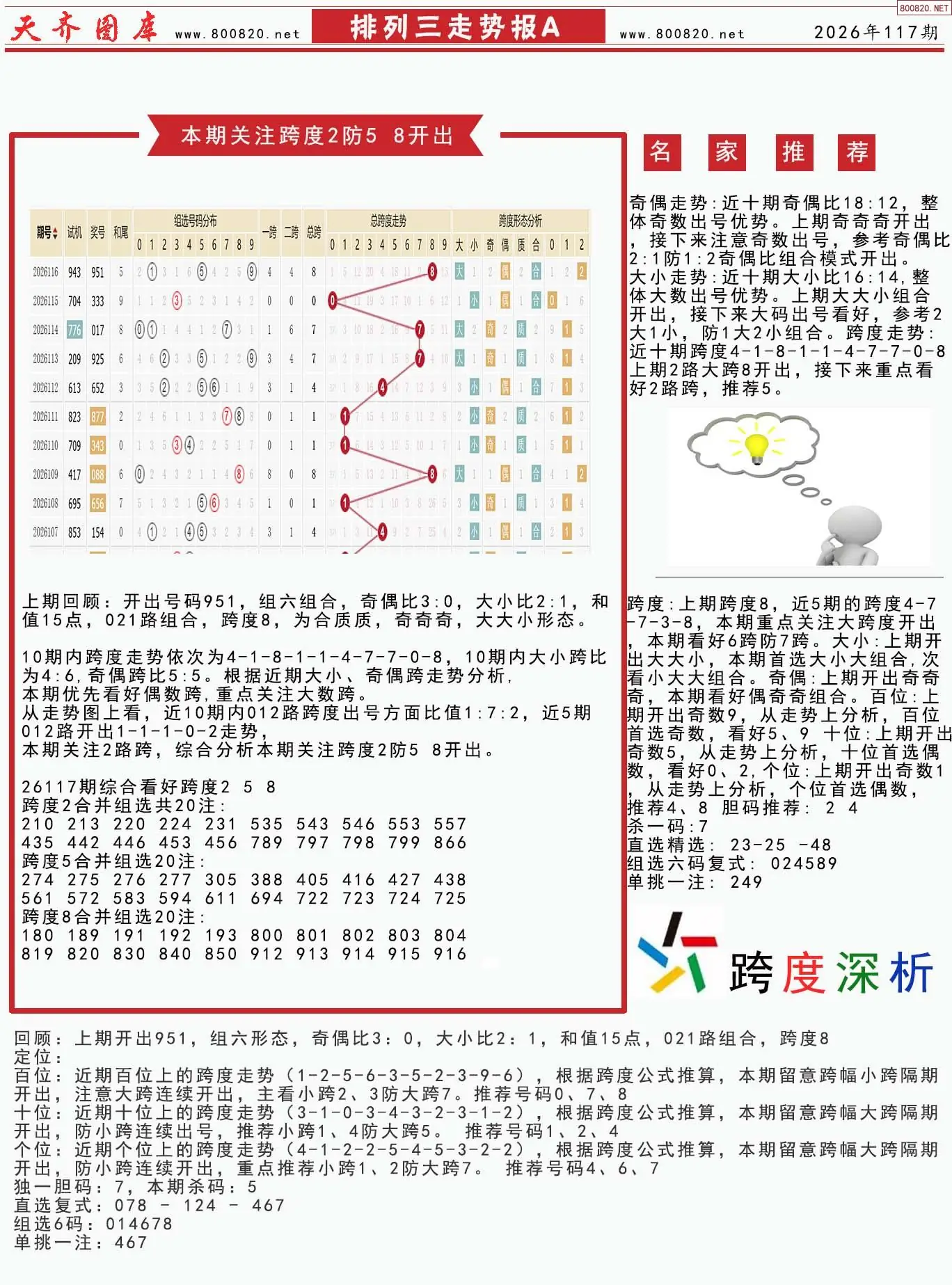 体彩排列三走势报A
