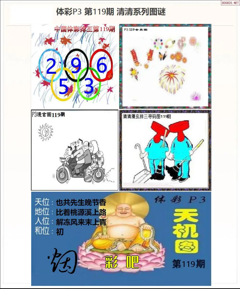 清清P3系列图