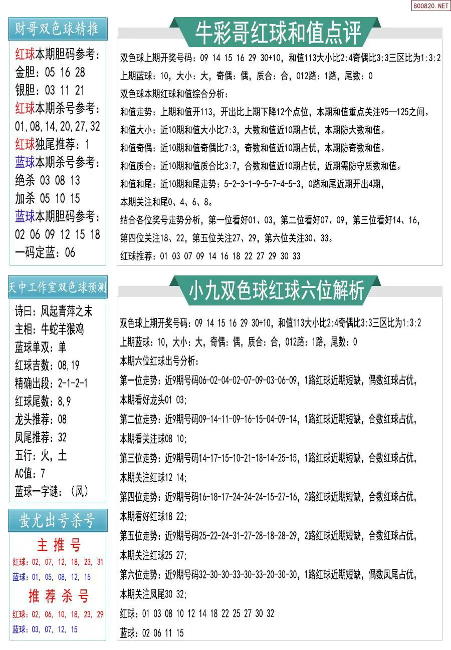牛彩指南