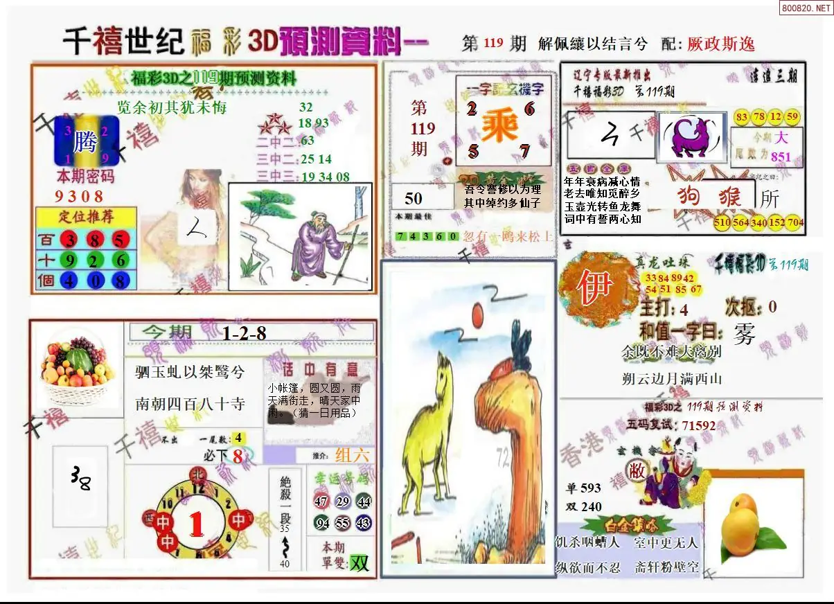 千禧世纪A版