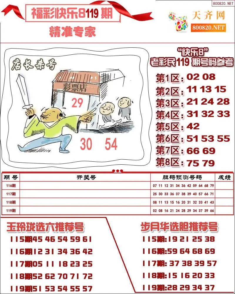 快乐8专家荐号