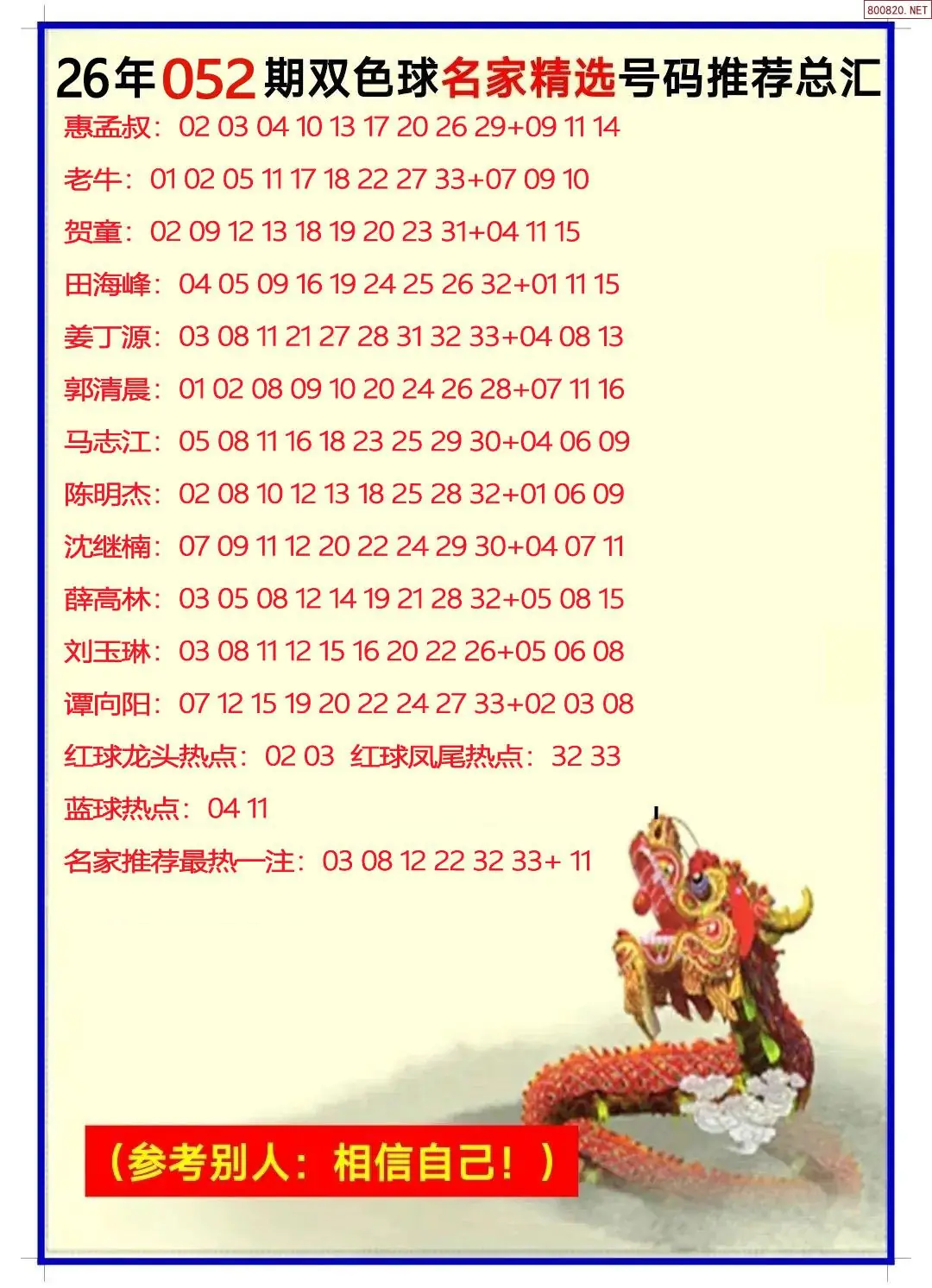 名家选号推荐