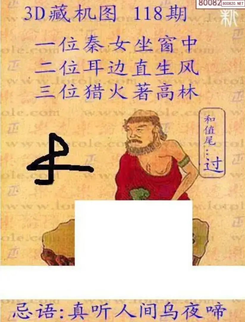 新版3D藏机图