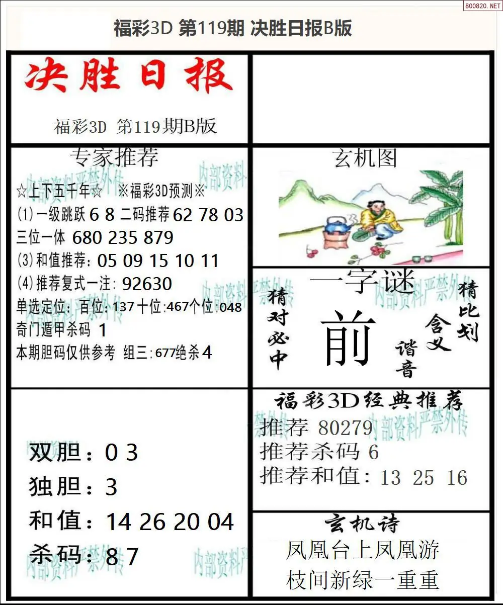 决胜报B版