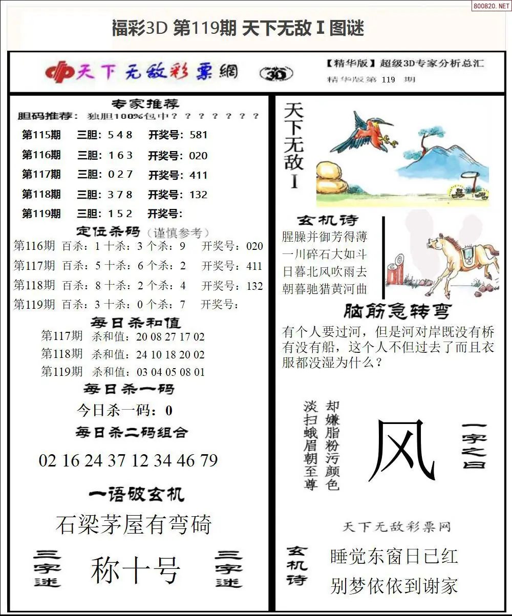3D天下荐彩1