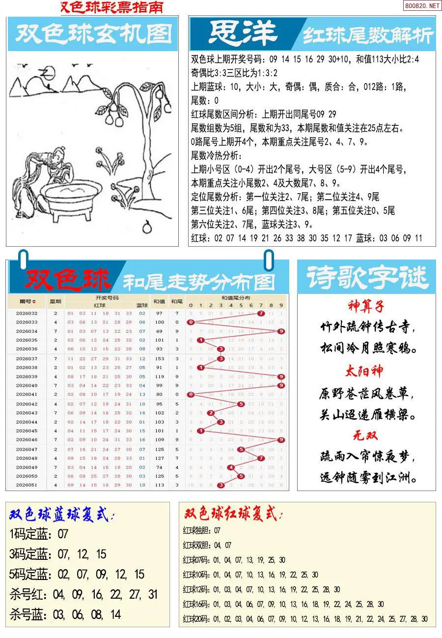 牛彩指南