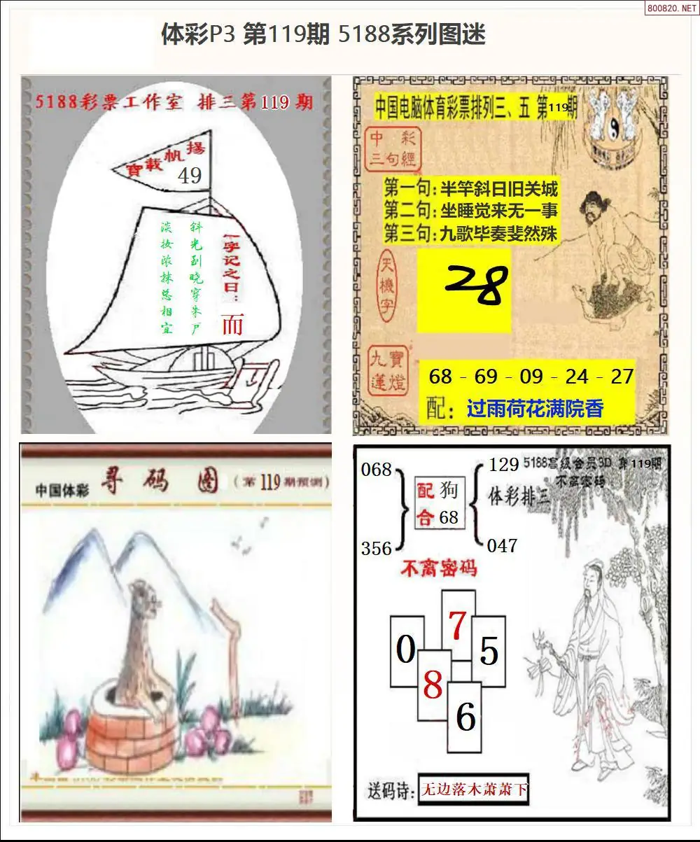5188系列P3图迷