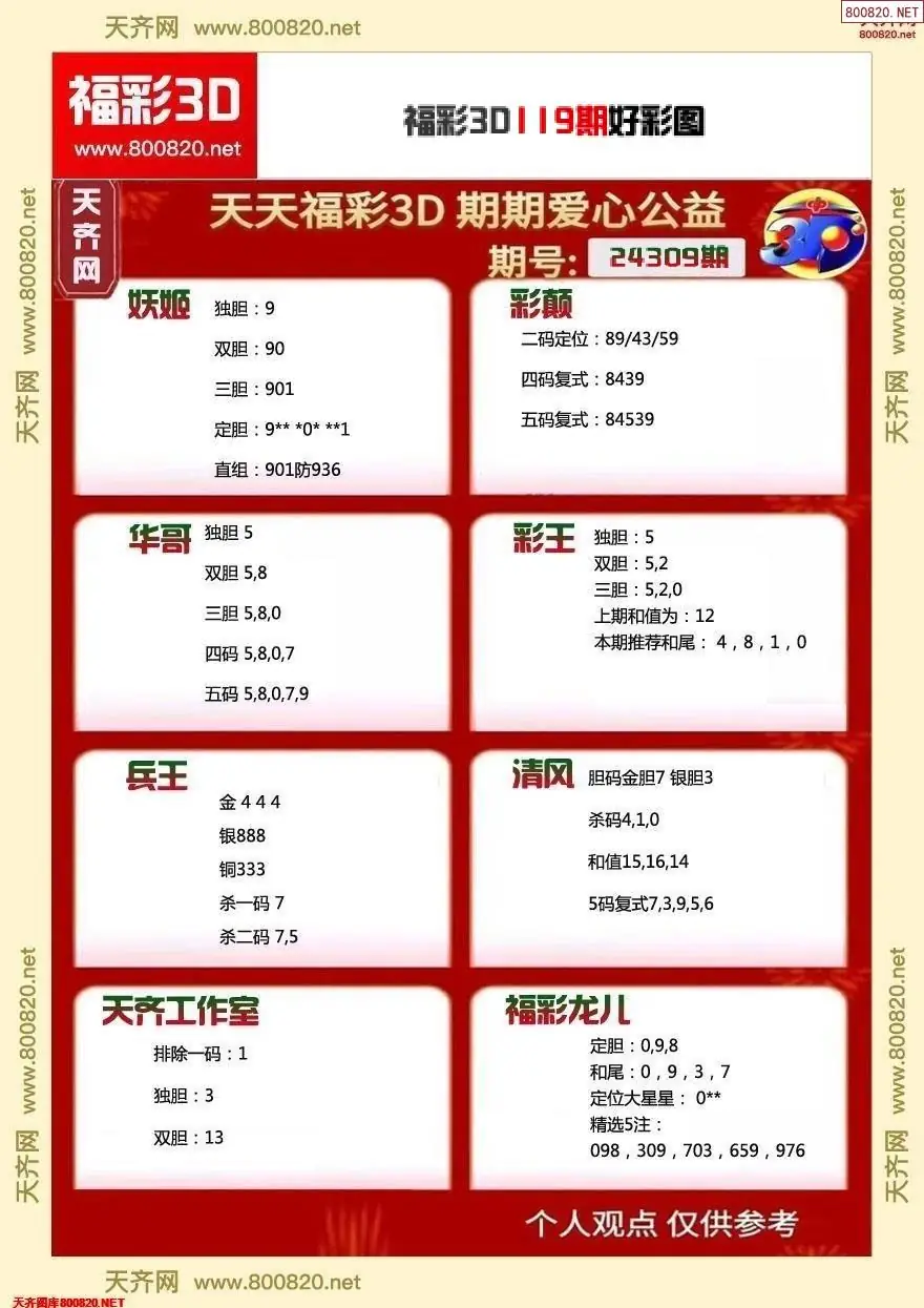 福彩3D好彩图