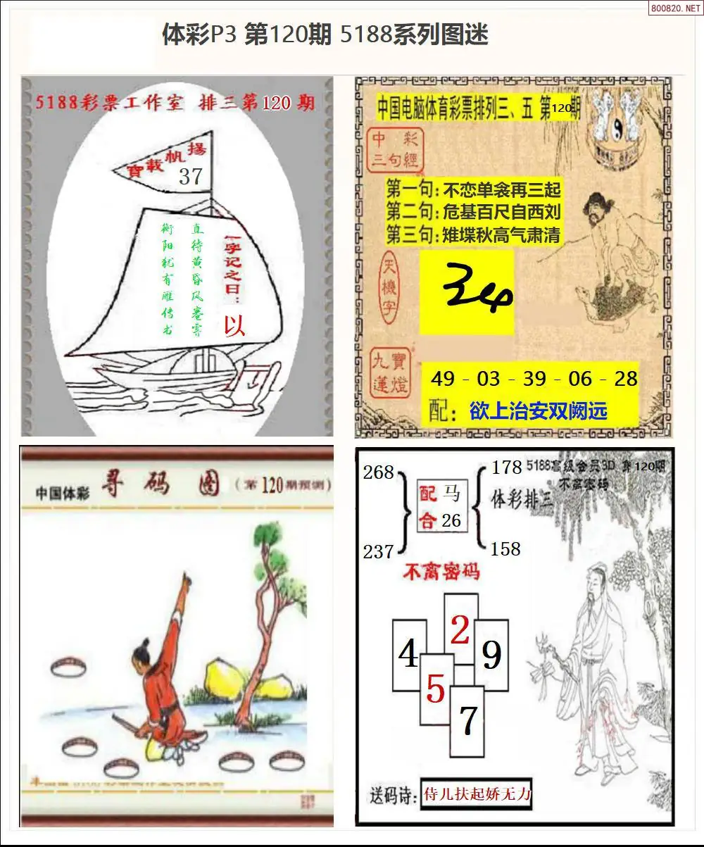 5188系列P3图迷