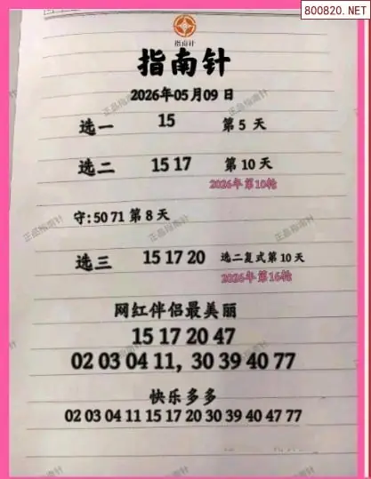 指南针分析
