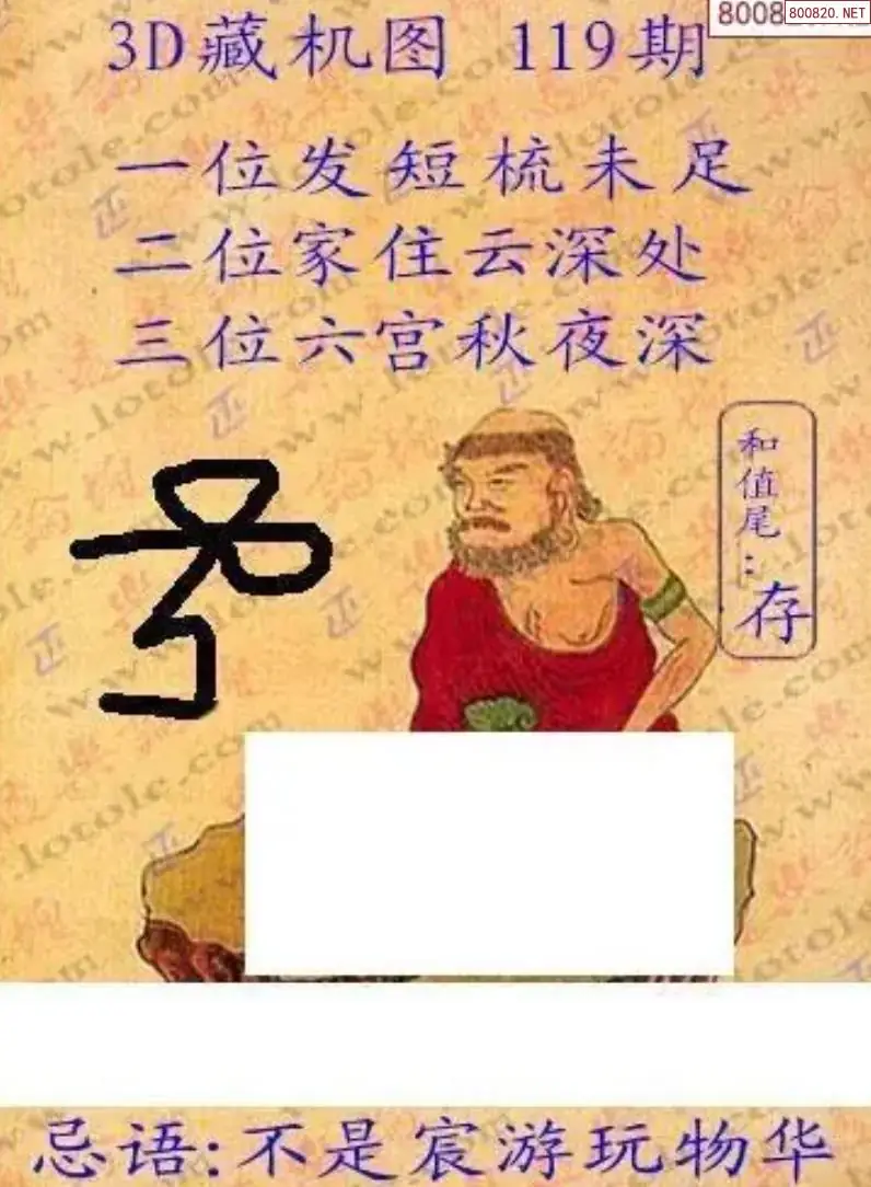 老版3D藏机图