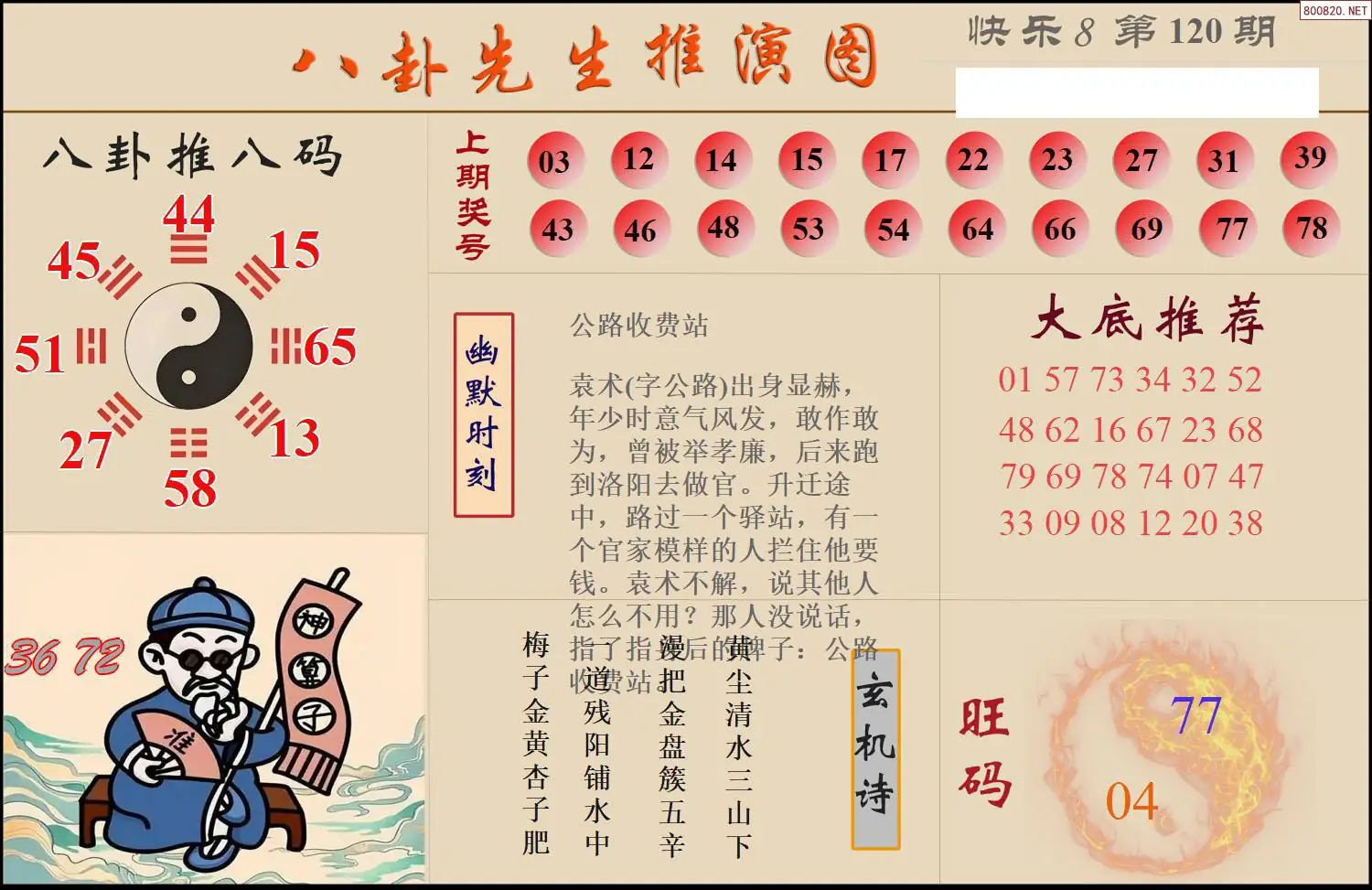 八卦推演图