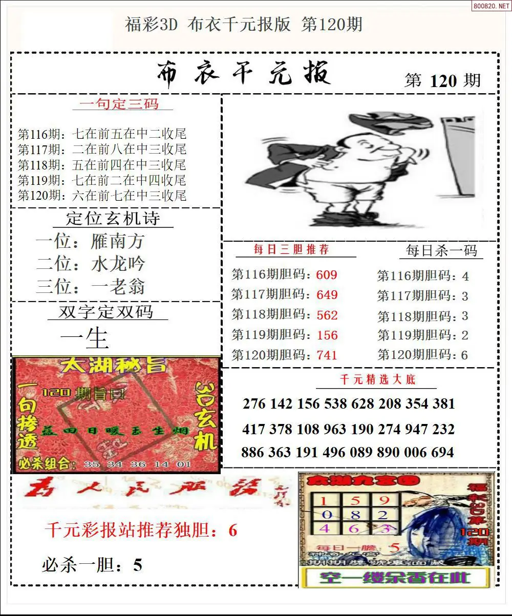 布衣千元报