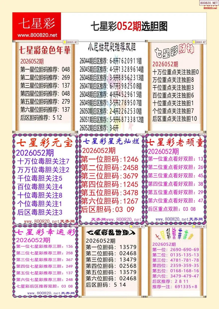 七星彩选胆图
