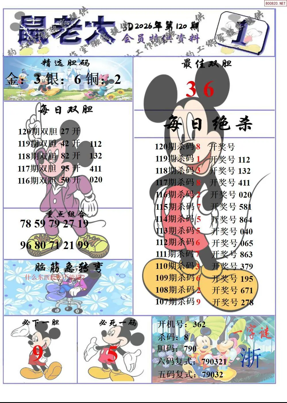 鼠老大1版