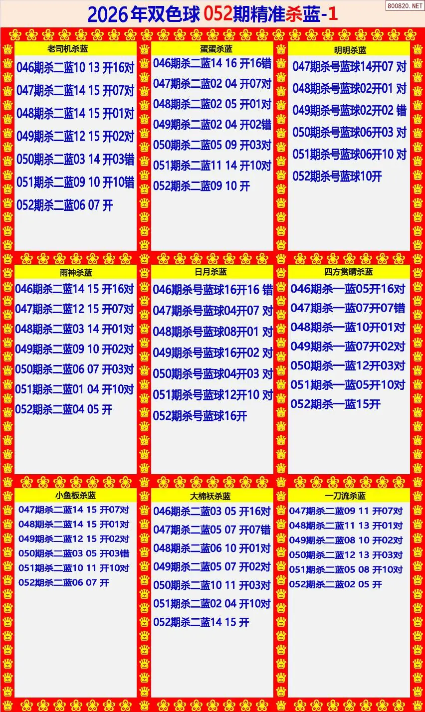 双色球精准杀蓝1版