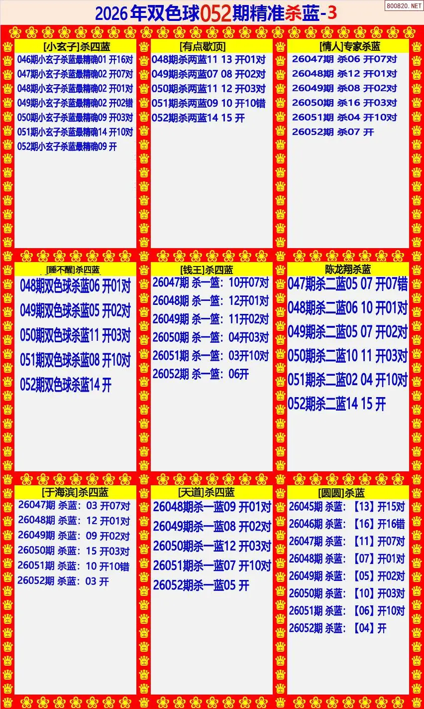 双色球精准杀蓝3版