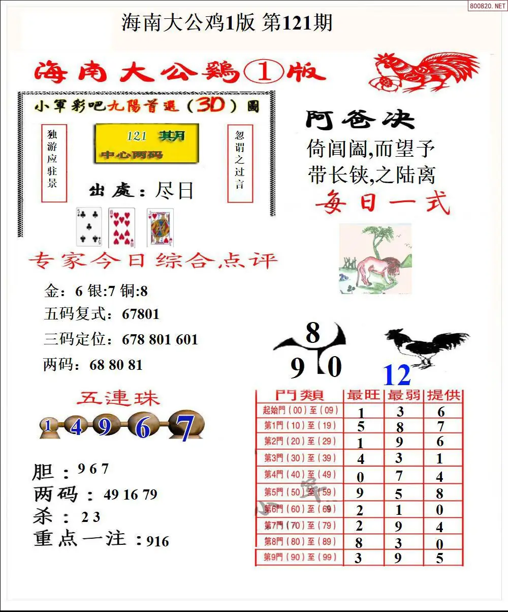 大公鸡1版