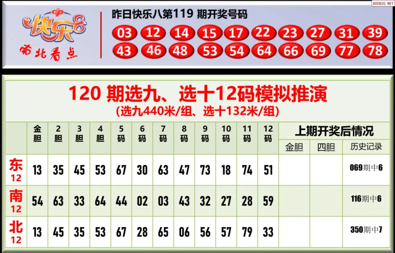 南北彩吧
