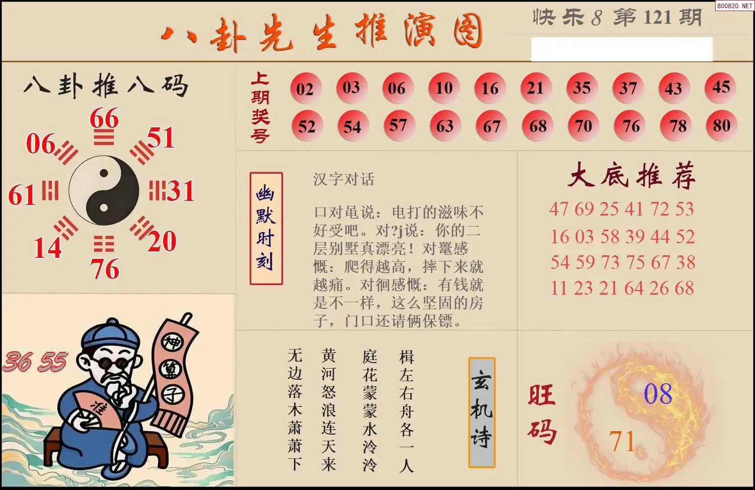 八卦推演图