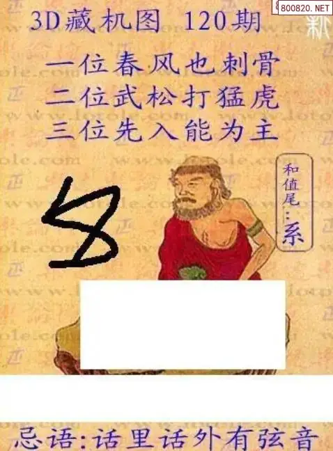 新版3D藏机图